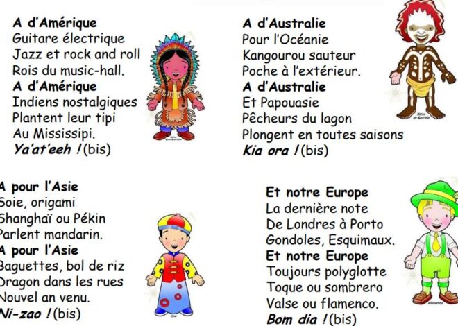 Les cinq pays où la musique est devenue l&rsquo;âme de chaque année : le classement des amateurs les plus dévoués