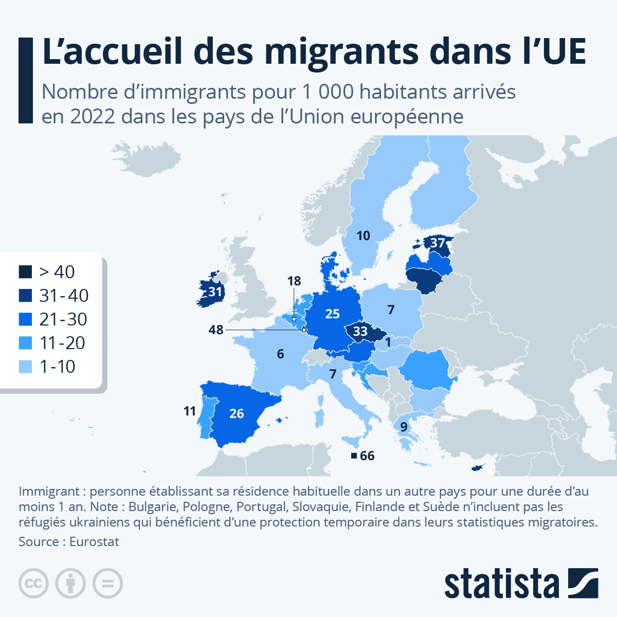 La Suisse lance une offensive économique : la taxe sur l&rsquo;immigration européenne qui menace l&rsquo;équilibre français