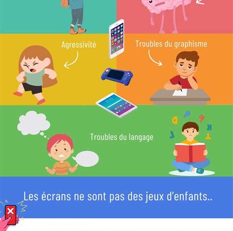 Les Écrans et l&rsquo;Effondrement des Capacités Cognitives : La Crise Scolaire Française en Déclin
