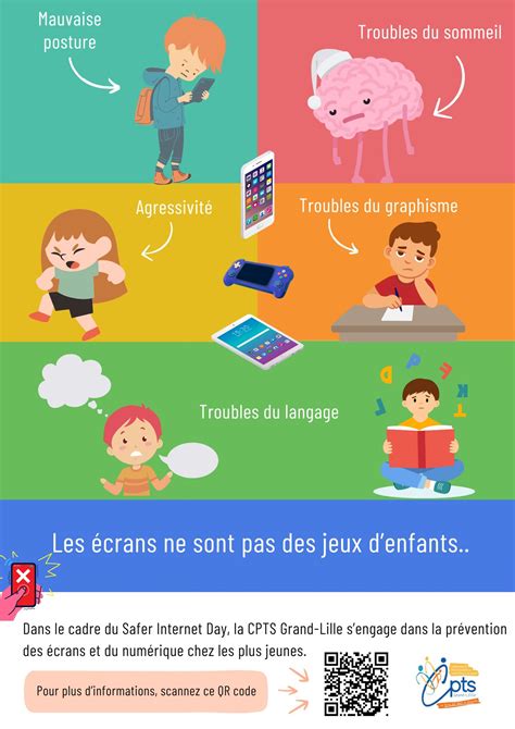 Les Écrans et l&rsquo;Effondrement des Capacités Cognitives : La Crise Scolaire Française en Déclin