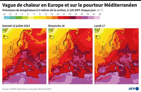 53 JOURS DE CHAUFFEURS : L&rsquo;ÉTÉ 2026 MARQUE UN NOUVEAU RÉCORD CLIMATIQUE EN FRANCE