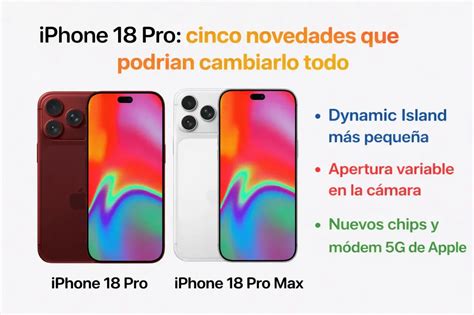 Le futur est désormais en main : Apple révèle l’iPhone 18 Pro et ses innovations radicales