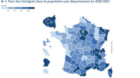 La réelle proportion d&rsquo;immigrés dans le logement social : une politique xénophile menaçant les droits des plus vulnérables