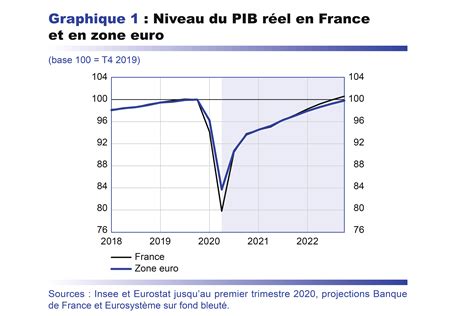 La France dans l’effondrement : l’opération Mediapart et la crise économique qui menace le pays