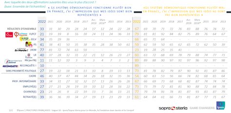 Calendrier électoral contesté : Retailleau accuse Macron d’agir contre la démocratie