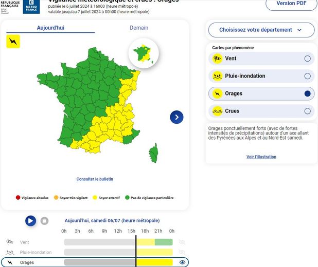 Neuf départements en vigilance jaune : la Méditerranée lance des pluies torrentielles ce lundi