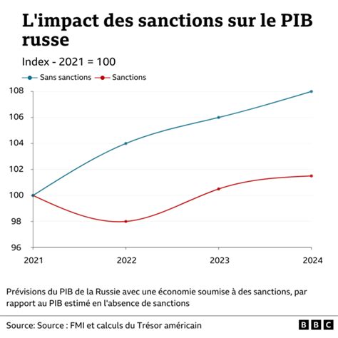 Réponse juridique sans répit : Darmanin exige des sanctions extrêmes après les agressions du 17 octobre