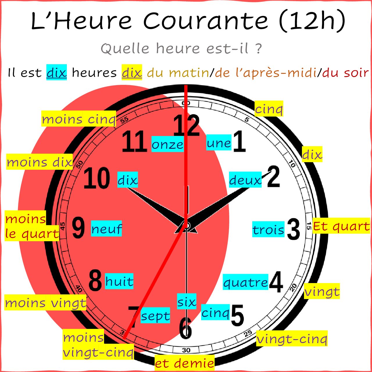 Les dix chiffres qui ont redéfini le temps : le 18 octobre 1986, l’heure de la révolution téléphonique