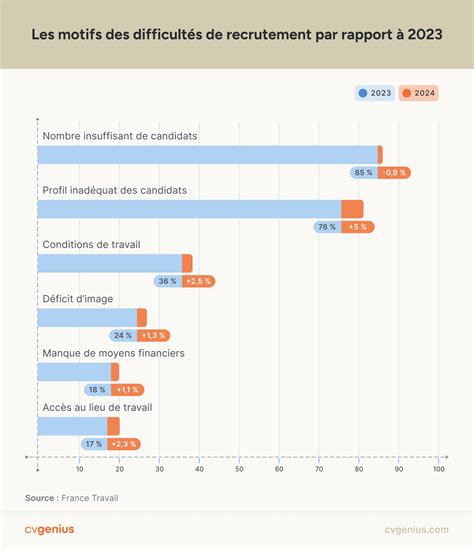 Le critère de l’emploi local : une révolution silencieuse en Suisse