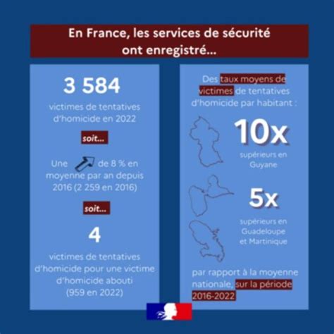 L&rsquo;immigration, source des violences en France selon JD Vance